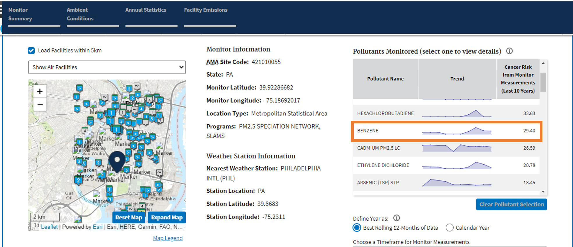 Air pollutant report showing that Benzene is selected from the pollutants monitored table