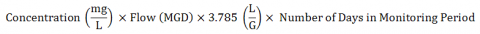 equation for monitoring period load 