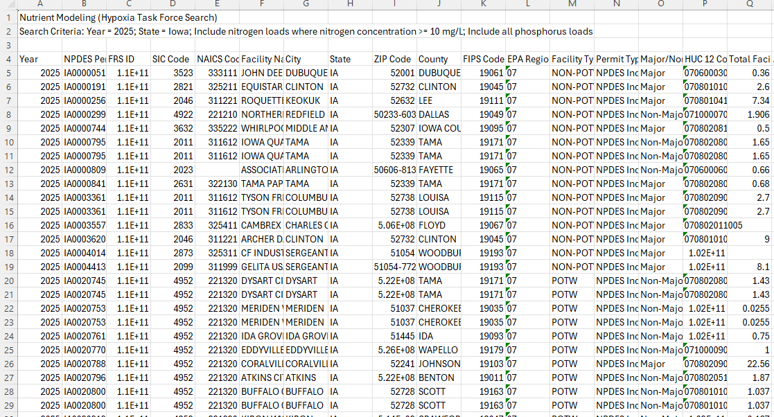 Screenshot of the CSV spreadsheet showing the downloaded results from the Nutrient Modeling Search form   