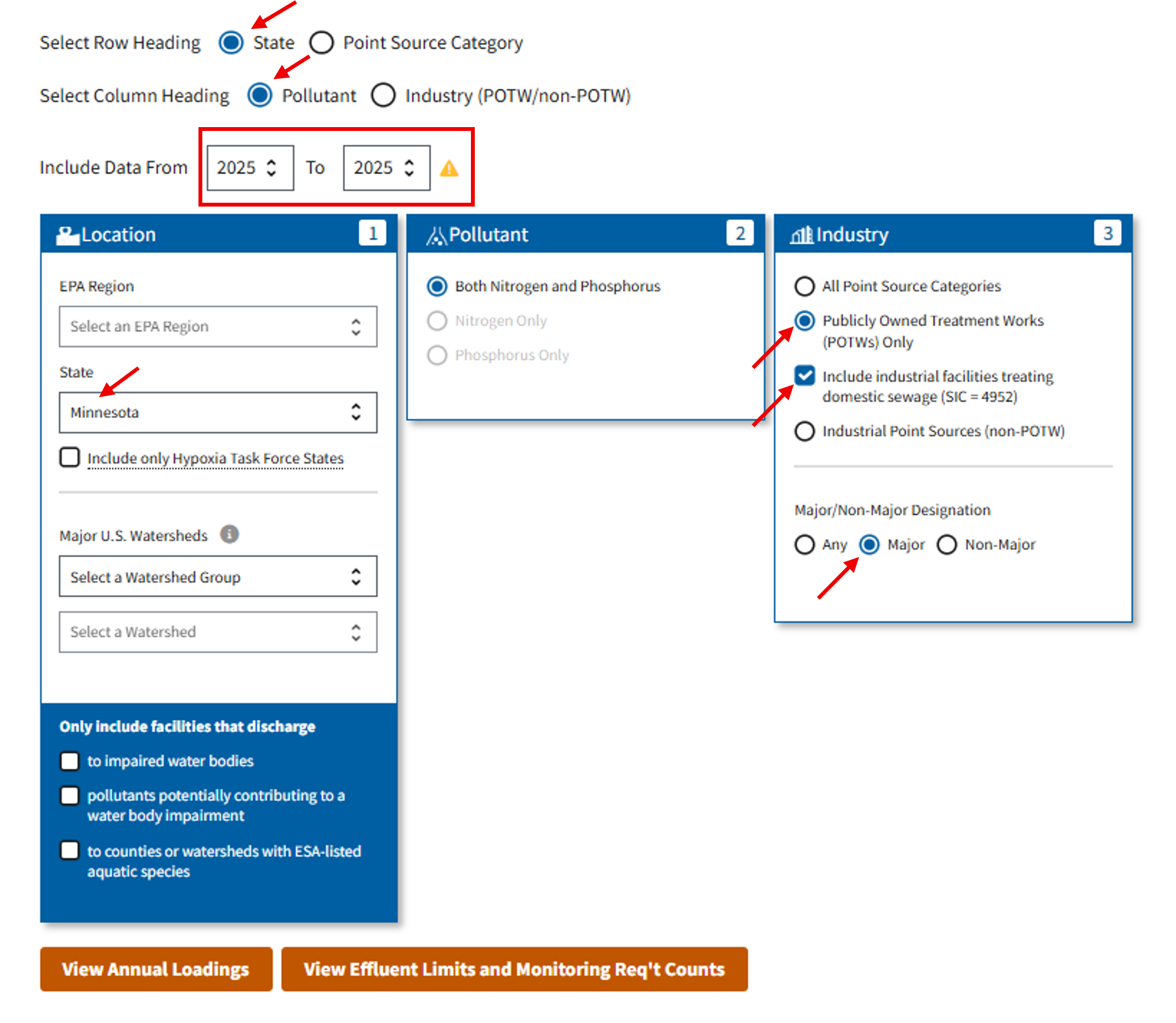 The Annual Loading HTF Search with example search criteria indicated by red arrows. Red box outlines the Date range set to 