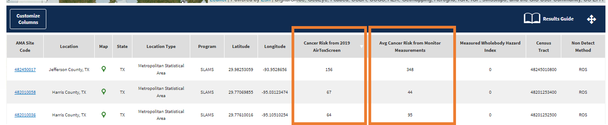 'Cancer Risk from 2019 AirToxScreen' and 'Avg Cancer Risk from Monitor Measurements' columns highlighted on the search results data table
